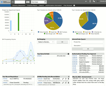 Point Purchasing screenshot of End-User dashboard